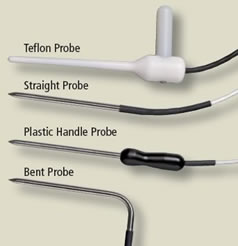 External Probes